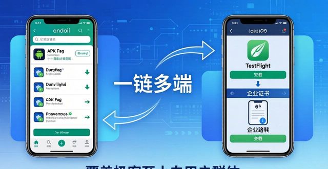 imToken下载渠道 市场适应性分析