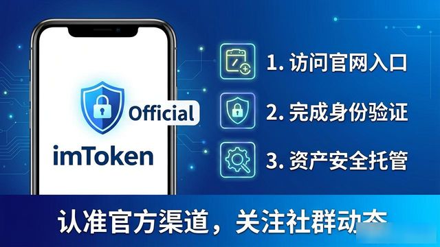 imToken最新入口怎么用？教你三步提升操作执行力