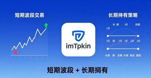 imToken投资攻略：短期波段+长期持有这样定计划