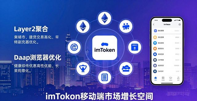 imToken下载还有多大增长空间？市场前景分析