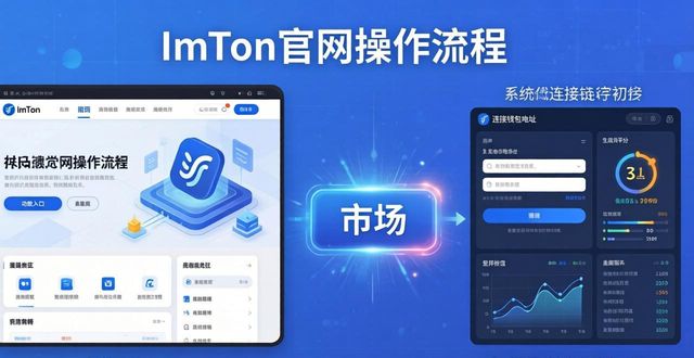 imToken官网获取资信评估指南