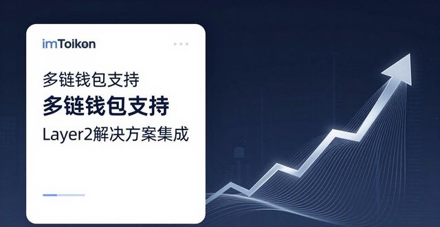 imToken下载后，怎么用它看行业动态？