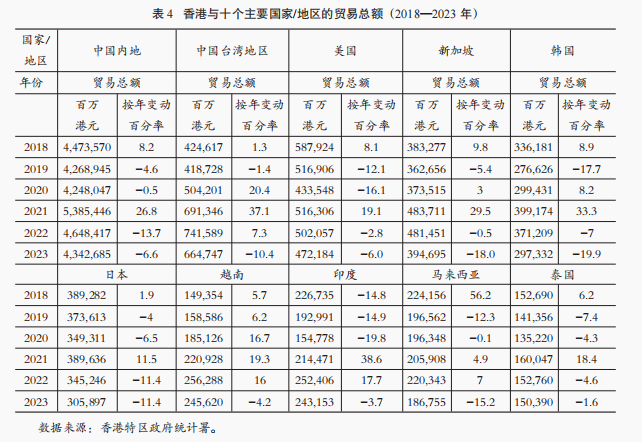 区块链应用展望跨境支付_跨境区块链服务平台使用情况_数字货币在国际贸易中的应用：跨境支付如何因区块链而变得更加高效