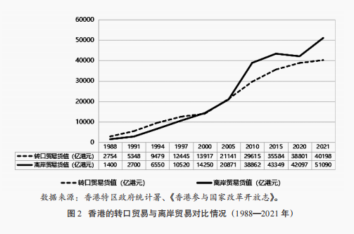 区块链应用展望跨境支付_数字货币在国际贸易中的应用：跨境支付如何因区块链而变得更加高效_跨境区块链服务平台使用情况