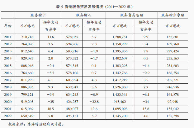 跨境区块链服务平台使用情况_数字货币在国际贸易中的应用：跨境支付如何因区块链而变得更加高效_区块链应用展望跨境支付