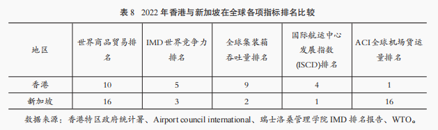 跨境区块链服务平台使用情况_数字货币在国际贸易中的应用：跨境支付如何因区块链而变得更加高效_区块链应用展望跨境支付