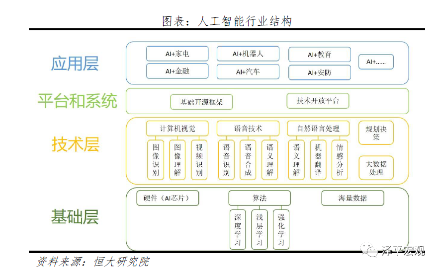 华为的AI技术：智能手机的新高度_华为新技术_华为高端智能手机的产品攻坚战