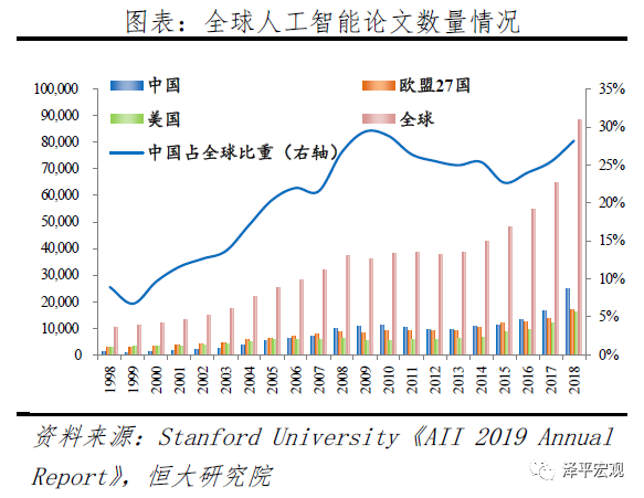 华为高端智能手机的产品攻坚战_华为的AI技术：智能手机的新高度_华为新技术