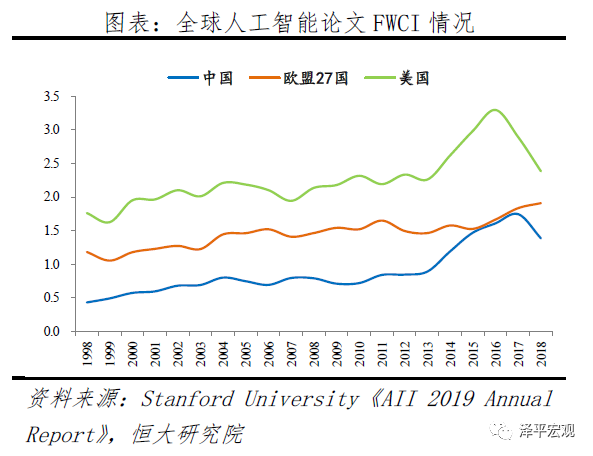 华为新技术_华为的AI技术：智能手机的新高度_华为高端智能手机的产品攻坚战