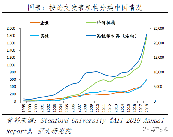 华为的AI技术：智能手机的新高度_华为新技术_华为高端智能手机的产品攻坚战