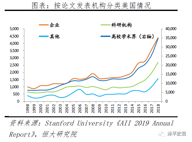华为新技术_华为的AI技术：智能手机的新高度_华为高端智能手机的产品攻坚战