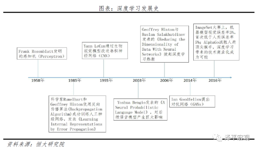 华为新技术_华为高端智能手机的产品攻坚战_华为的AI技术：智能手机的新高度