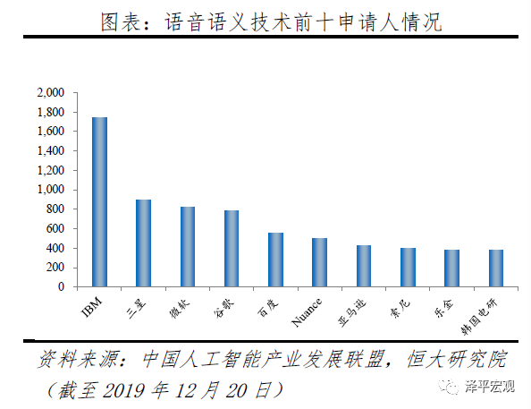华为的AI技术：智能手机的新高度_华为新技术_华为高端智能手机的产品攻坚战