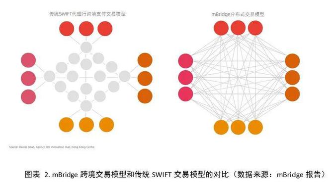 区块链技术的发展方向：以太坊如何引领未来创新_区块链以太坊是什么_以太坊区块链主要应用场景