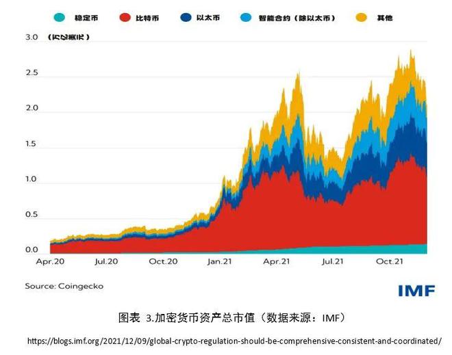 区块链技术的发展方向：以太坊如何引领未来创新_区块链以太坊是什么_以太坊区块链主要应用场景