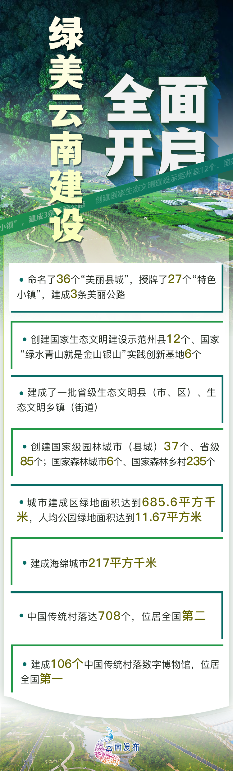 云南着力保持经济平稳健康发展_云南省2024年31534亿GDP，促进地方经济持续发展的关键举措_云南省的经济支持是什么