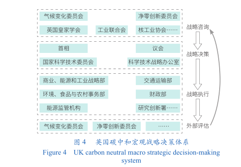 研究数字资产在气候变化中的创新解决方案：推动绿色项目的实践_绿色资产管理有限公司_绿色资产定义