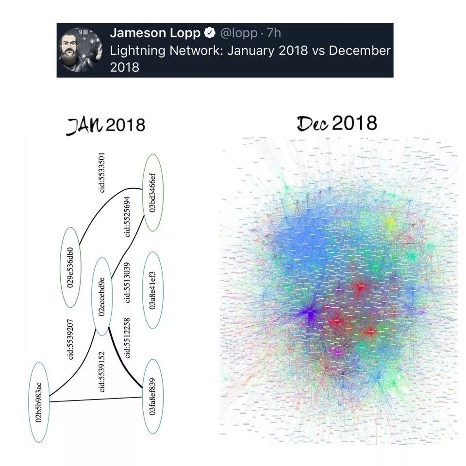 USDT的技术背景与安全性能_背景技术是什么_背景技术什么意思