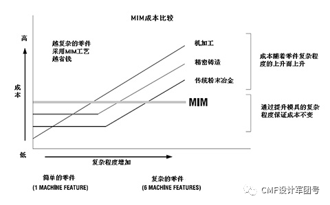 研究小米手机的意义_小米手机的影响力_小米14的材料选择如何影响手机设计？