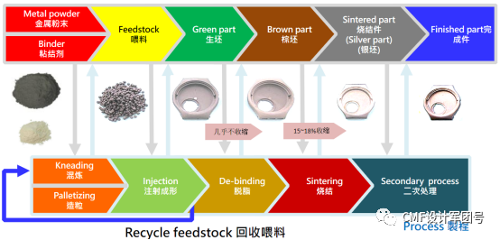 小米手机的影响力_研究小米手机的意义_小米14的材料选择如何影响手机设计？