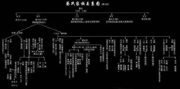 强调团队合作：蔡明兴的管理哲学_强调团队合作：蔡明兴的管理哲学_强调团队合作：蔡明兴的管理哲学