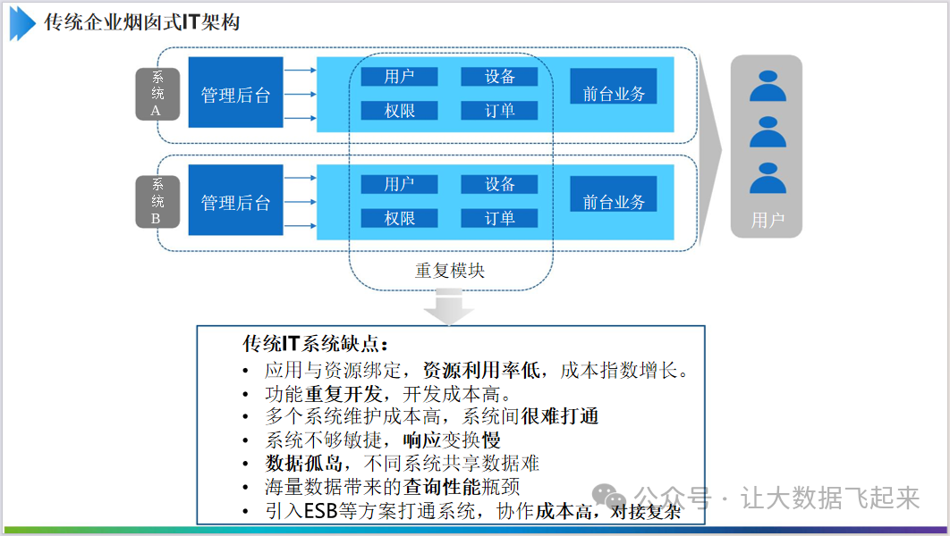 隐私保护策略_隐私管理体系_去中心化网络中隐私保护的创新解决方案