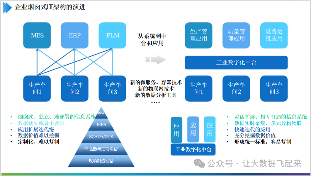 隐私管理体系_隐私保护策略_去中心化网络中隐私保护的创新解决方案