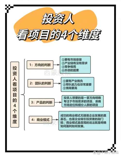 个性化是啥_个性化服务平台_通过imToken官网获取个性化投资建议