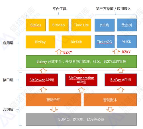 波动性和稳定性的区别_波动利率和稳定区别_各类币种的用户接受度：如何影响市场的稳定与波动