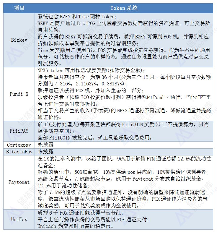 各类币种的用户接受度：如何影响市场的稳定与波动_波动性和稳定性的区别_波动利率和稳定区别