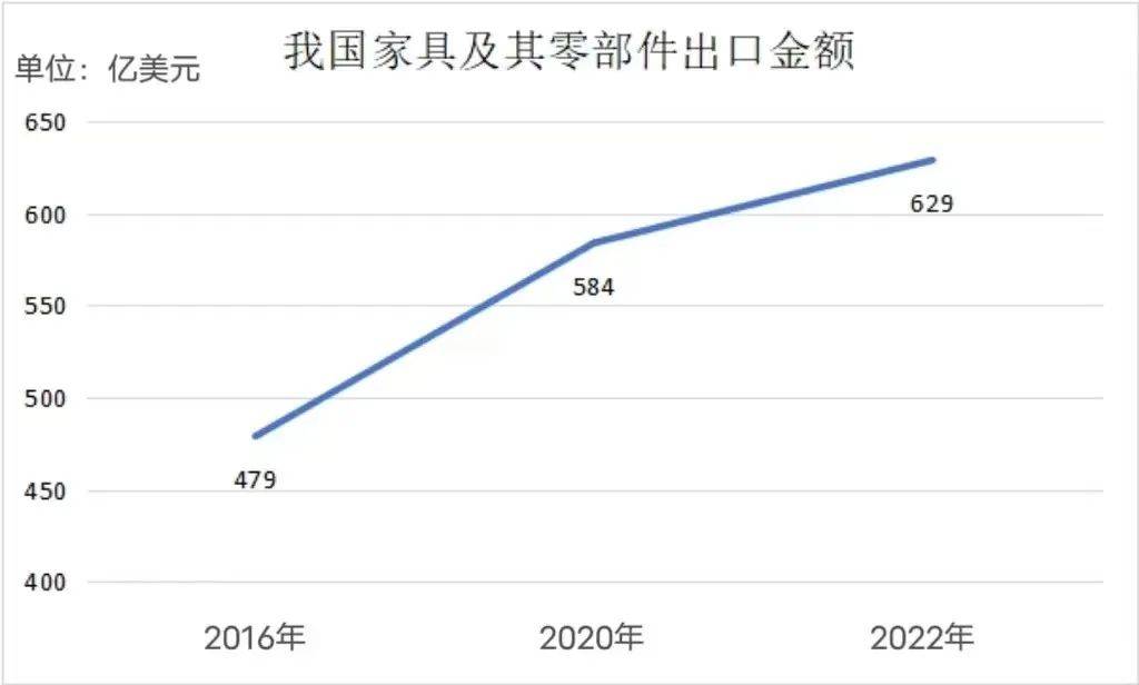 智能家居产品的未来展望与发展_智能家居未来的展望_智能家居未来市场发展潜力