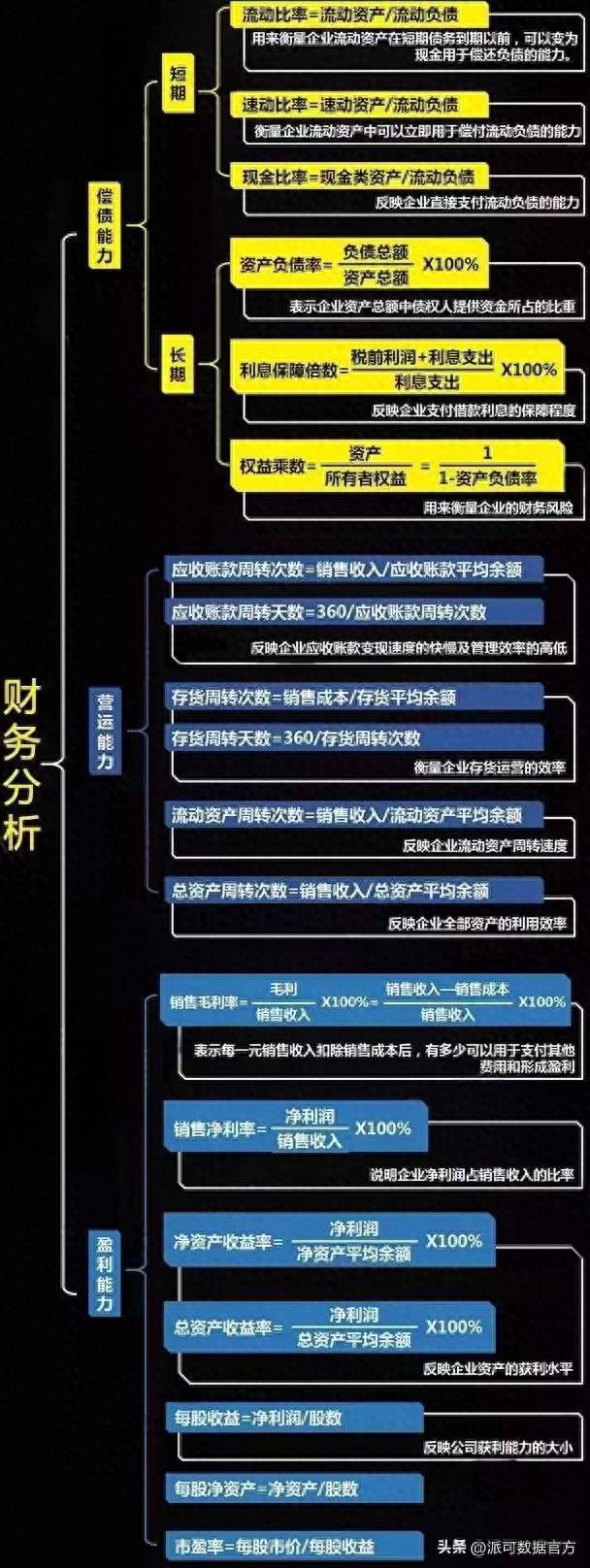 数字货币研究方法_如何利用数据分析选择数字货币_货币的数字化