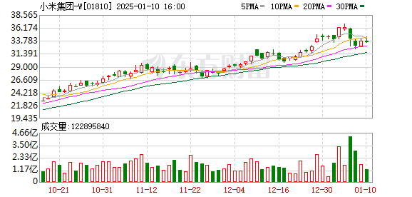 K图 01810_0