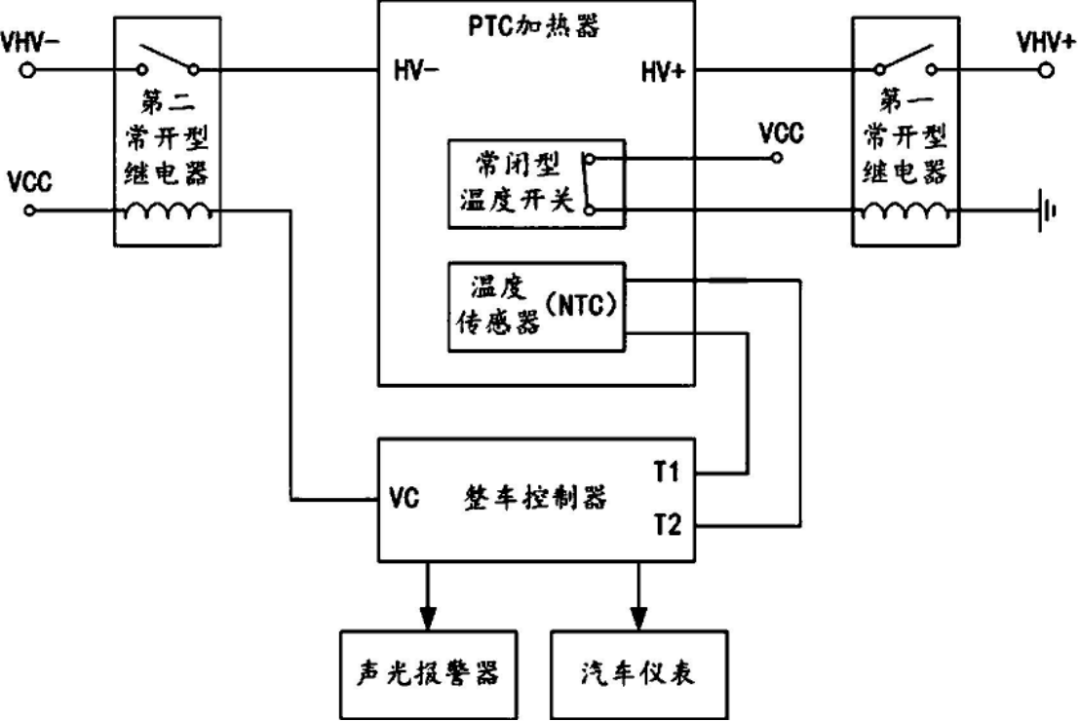 小米智能越野车评测_续航优异的电动SUV：小米汽车的探索_小米出电动汽车