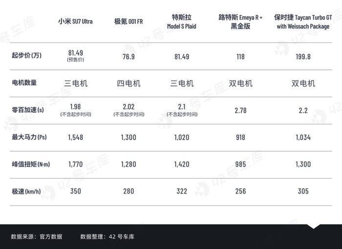 小米汽车智能驾驶_小米汽车黑科技_小米汽车的制动表现：安全与性能并重