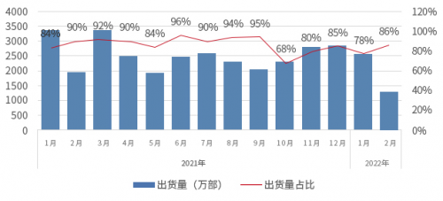 小米手机更新换代周期_小米手机的更新换代与用户期待_小米将推出新机型