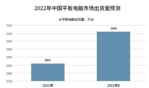 小米将推出新机型_小米手机的更新换代与用户期待_小米手机更新换代周期