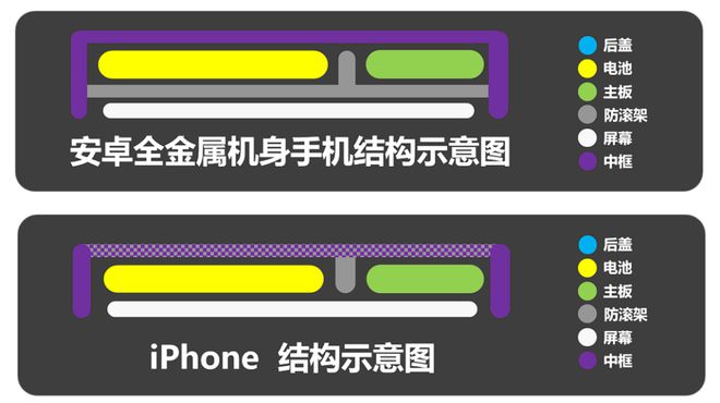 小米框架是什么_小米14机身框架的设计语言解读_小米语言有几种