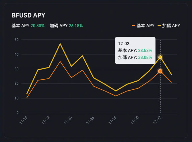 资产管理中USDT的风险管理优势_资产风险管理理论概念_资产管理的风险管理