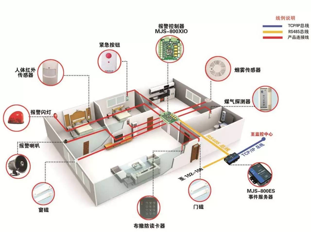 科技感家居设计_科技家居产品_高科技让生活更轻松：智能家居的魅力