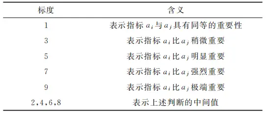 数字货币成交额代表什么_数字货币的成交量是m是多少_选择数字货币的市场成熟度分析