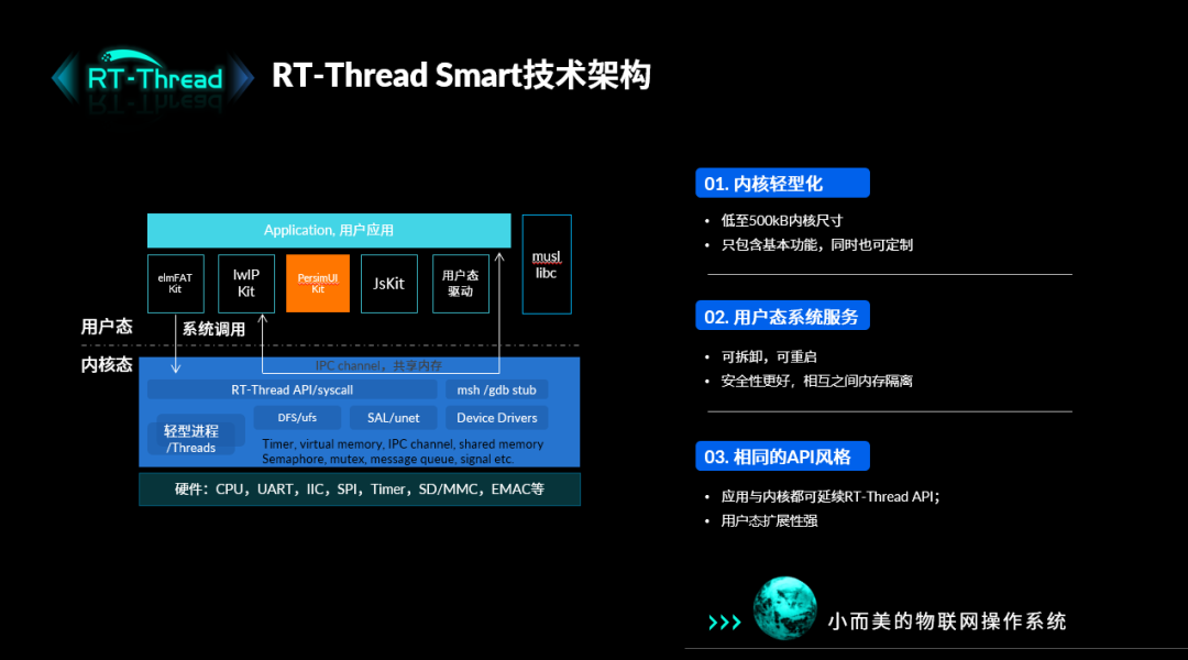 操作的便捷性指什么_操作便捷是什么意思_便捷操作的背后：最新手机系统的设计思路