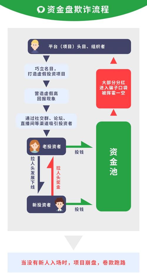 pk10精准实用7码公式_最新token钱包下载后的功能解读与实用应用，提升您在数字资产投资中的精准度。_李嘉诚资产转移解读