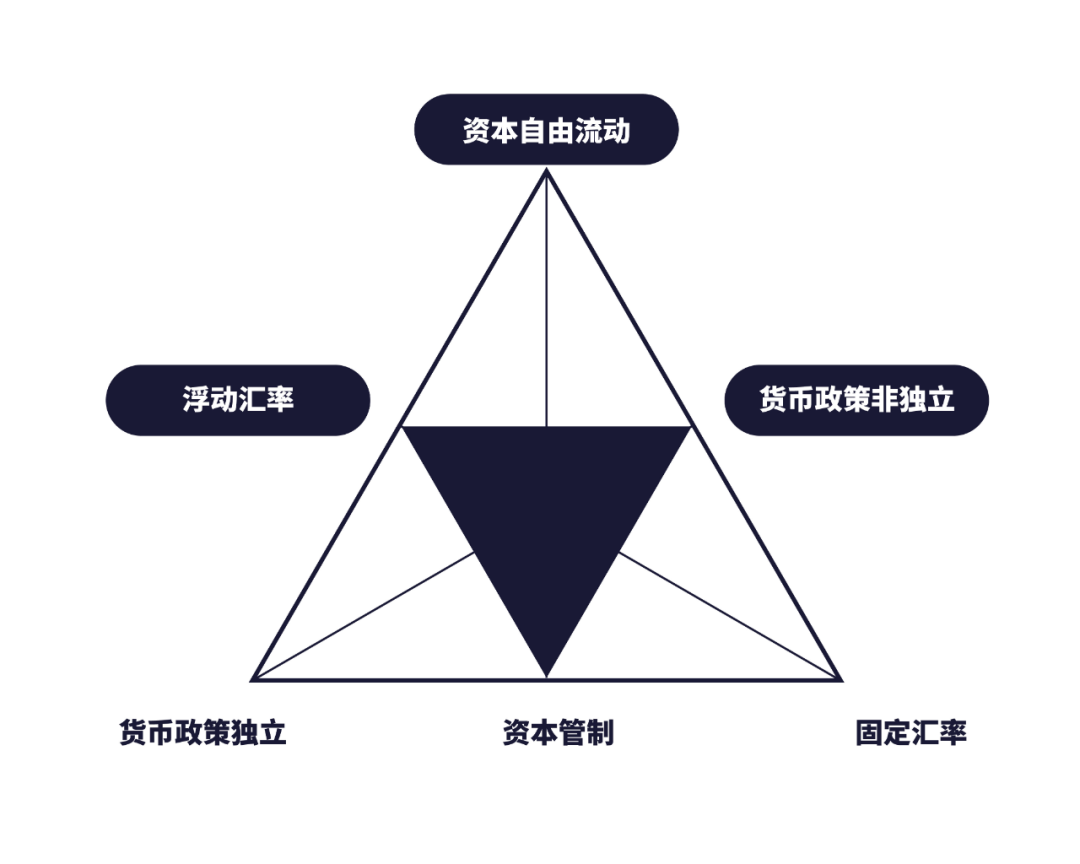 USDT在流动性管理中的安全优势_优化流动性结构_优质流动性比率