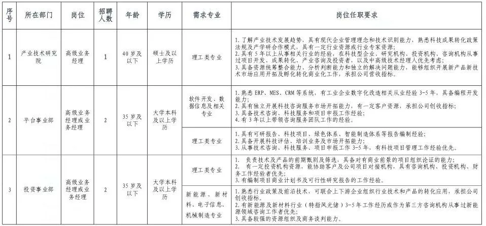 科技驱动金融创新_USDT在金融科技中的创新与稳定性_科技驱动金融