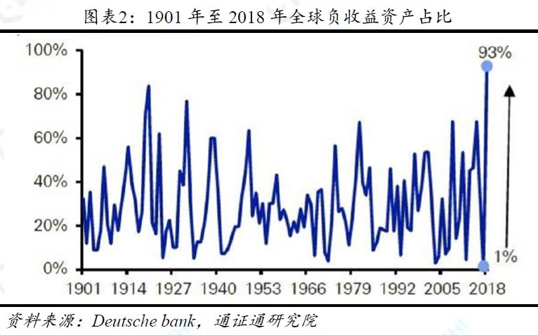 流动性安全性效益性_优化流动性结构_USDT在流动性管理中的安全优势