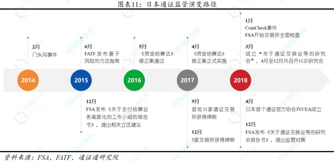 USDT在流动性管理中的安全优势_优化流动性结构_流动性安全性效益性