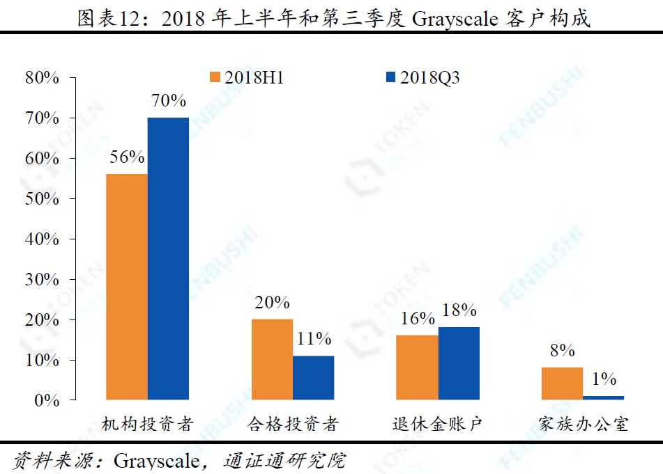 USDT在流动性管理中的安全优势_优化流动性结构_流动性安全性效益性