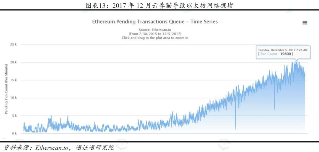 优化流动性结构_USDT在流动性管理中的安全优势_流动性安全性效益性