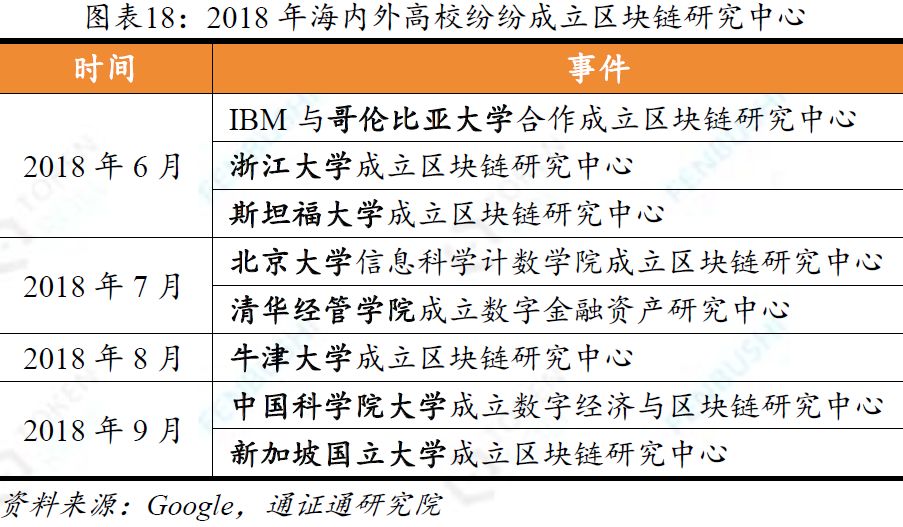 流动性安全性效益性_优化流动性结构_USDT在流动性管理中的安全优势